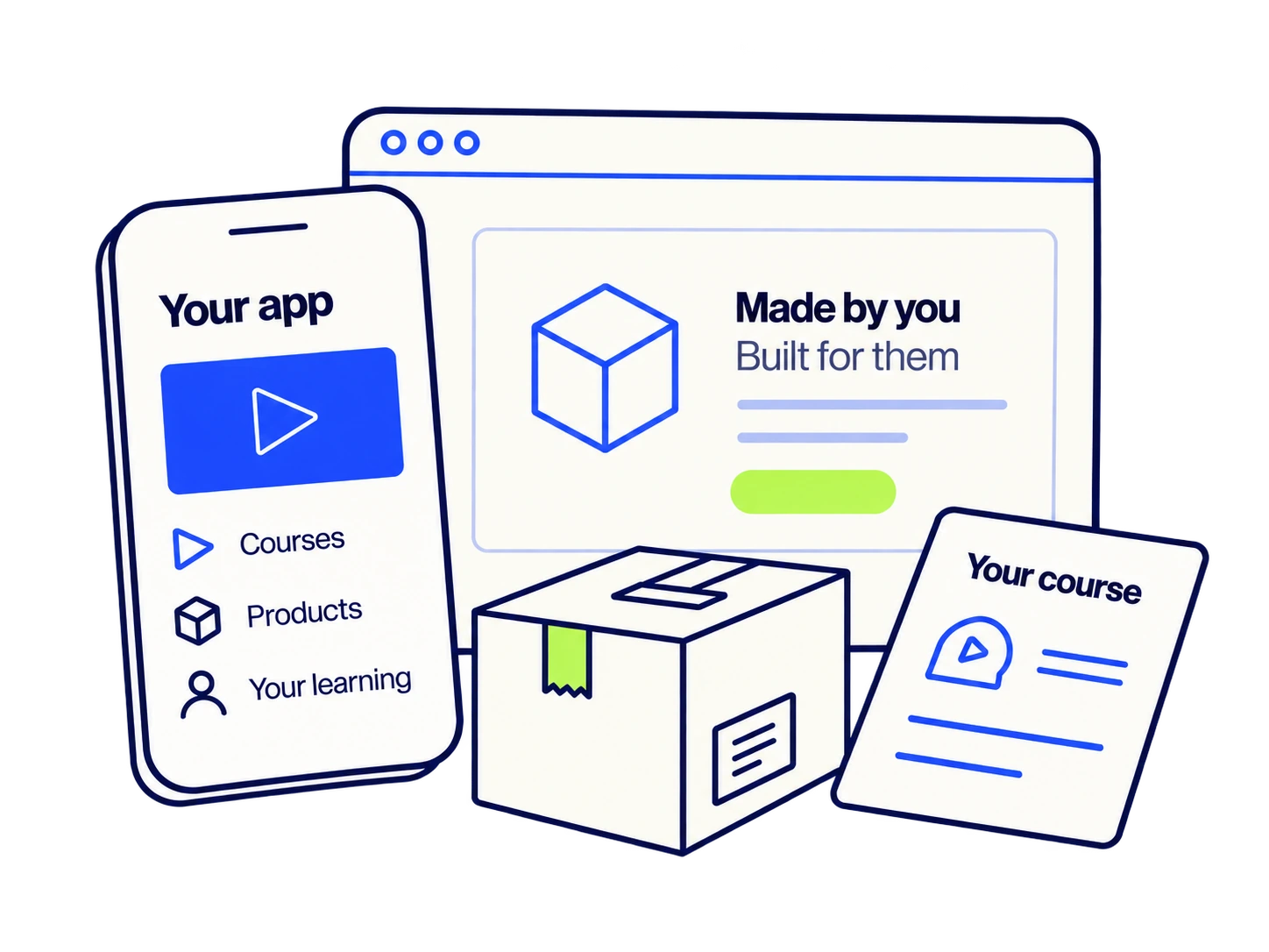 An app, web platform, course and physical product connected as one business